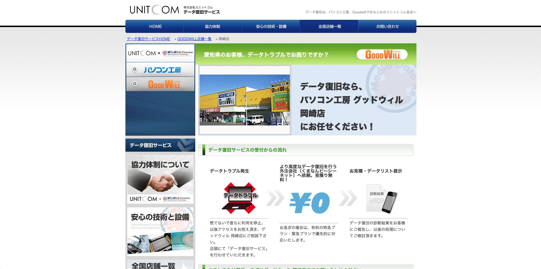 UNITCOM Goodwill 岡崎店